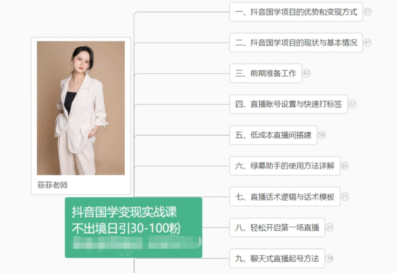 抖音国学变现项目：不出境日引30-100粉实战课程-一九八七资源网-分享网络创业-网赚资讯