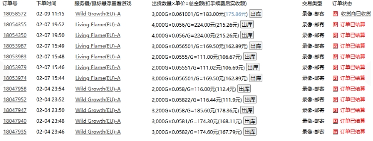 图片[2]-老款游戏全自动打金搬砖，单号一天收益2张左右，多号操作每天轻松日入多张-小七创业网-短视频自媒体创业项目资源网