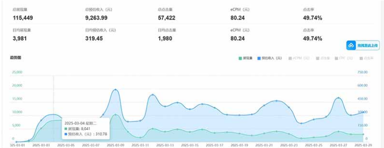 图片[2]-老项目新玩法 广告变现 日入300+ 可批量操作 新手 小白可快速上手。-小七创业网-短视频自媒体创业项目资源网
