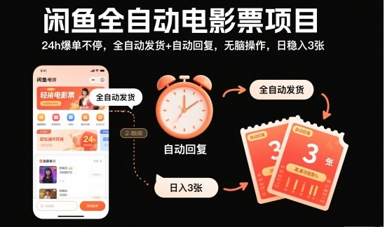 闲鱼全自动电影票项目，24h爆单不停，全自动发货+自动回复，无脑操作，日稳入3张【揭秘】-小七创业网-短视频自媒体创业项目资源网