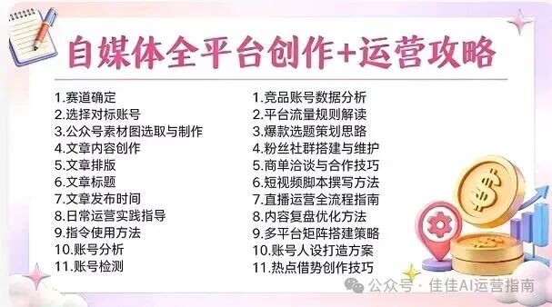 公众号流量主提示词：用AI做到日更，让每篇文章都有机会跑出阅读量（附全套提示词）-小七创业网-短视频自媒体创业项目资源网