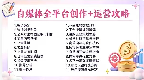 公众号Q版情感疗愈短篇 提示词代码-小七创业网-短视频自媒体创业项目资源网